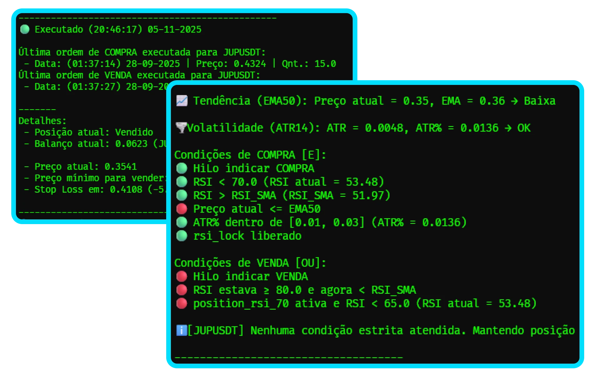 Robô Cripto Código Python Binance