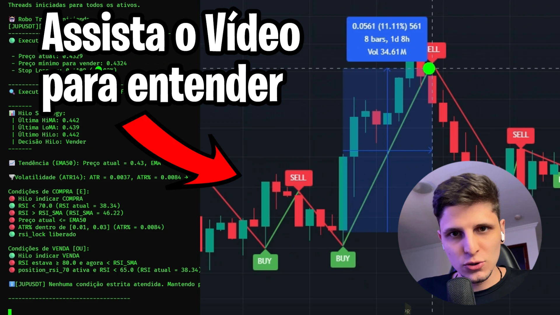 Como funciona Robô Cripto em Python Vídeo